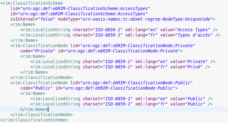 class_scheme_access_types